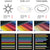 Mracek eco7a recessed gu10 cri comparison graphic